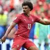 El Real Madrid pone a Renato Veiga en su lista de posibles centrales