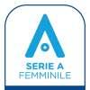 Pomigliano Femminile, triplice addio: Martinez, Bourgouin e Tengue risolvono il contratto...