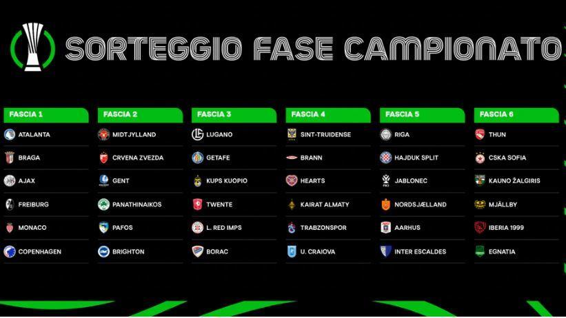 Immagine news Serie A n.3